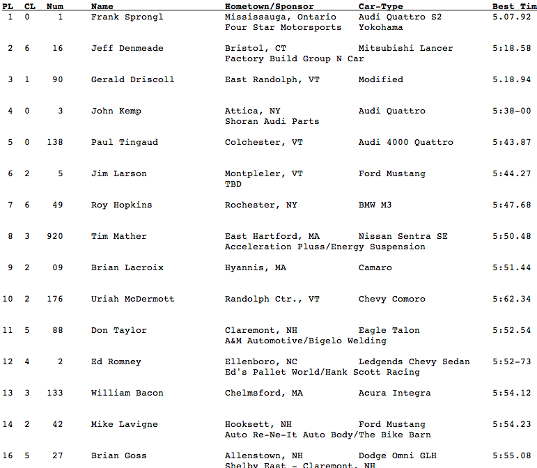 Screen shot 2011-04-14 at 7.30.03 AM