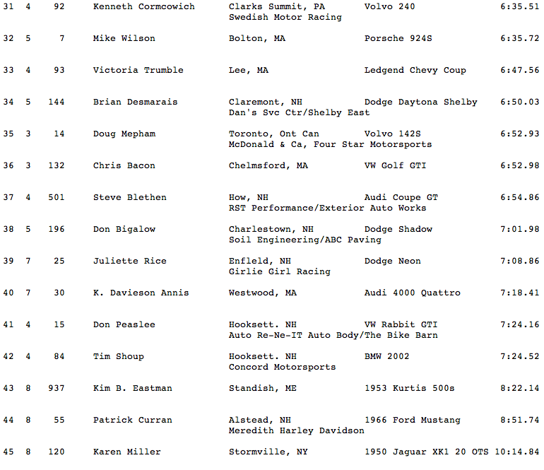 Screen shot 2011-04-14 at 7.32.45 AM