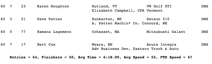 Screen shot 2011-04-14 at 7.35.13 AM